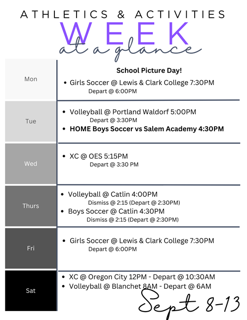week